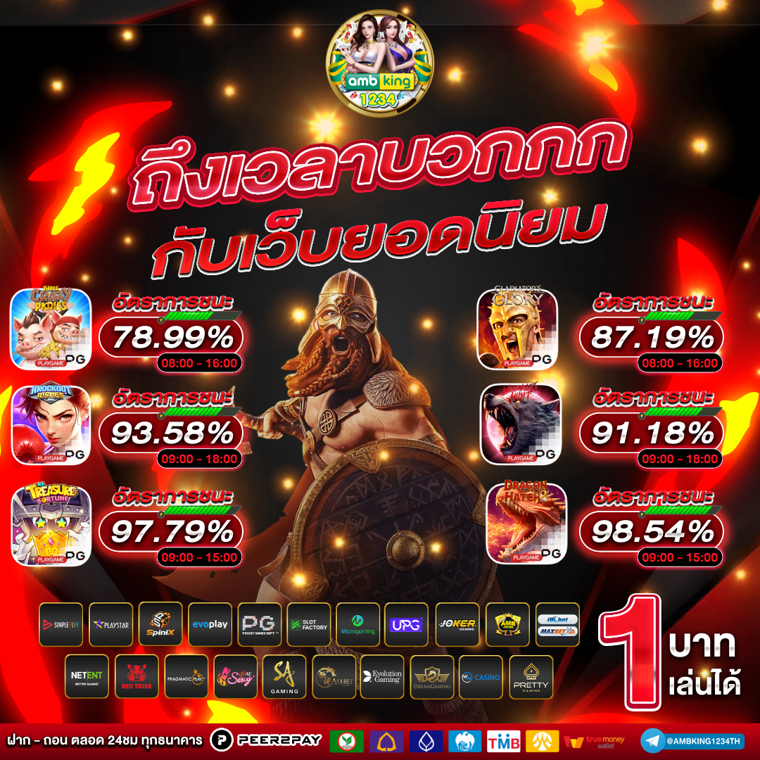 เรียลไทม์168 - แบนเนอร์โปรโมชั่น