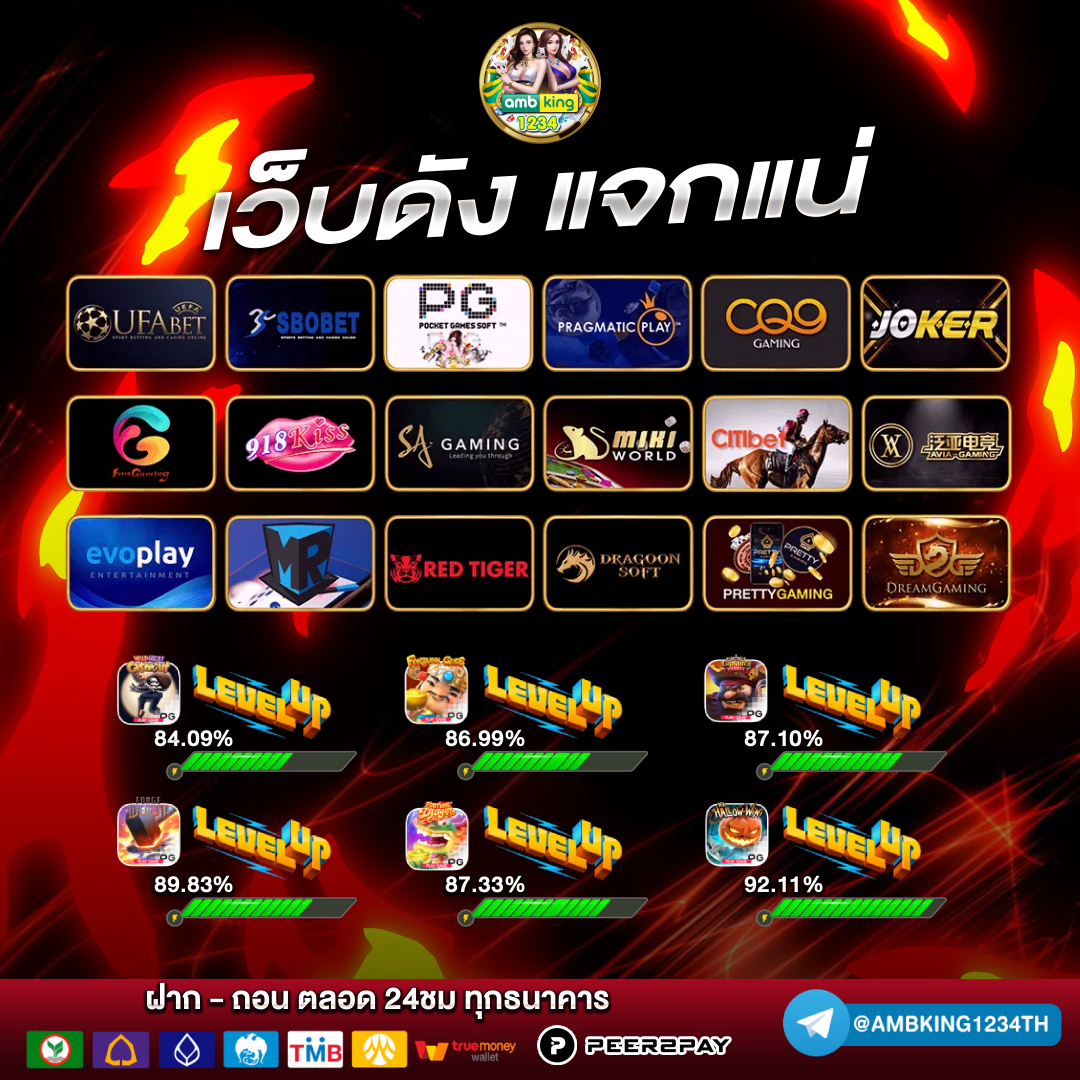 เกมสล็อต88 - แบนเนอร์โปรโมชั่น