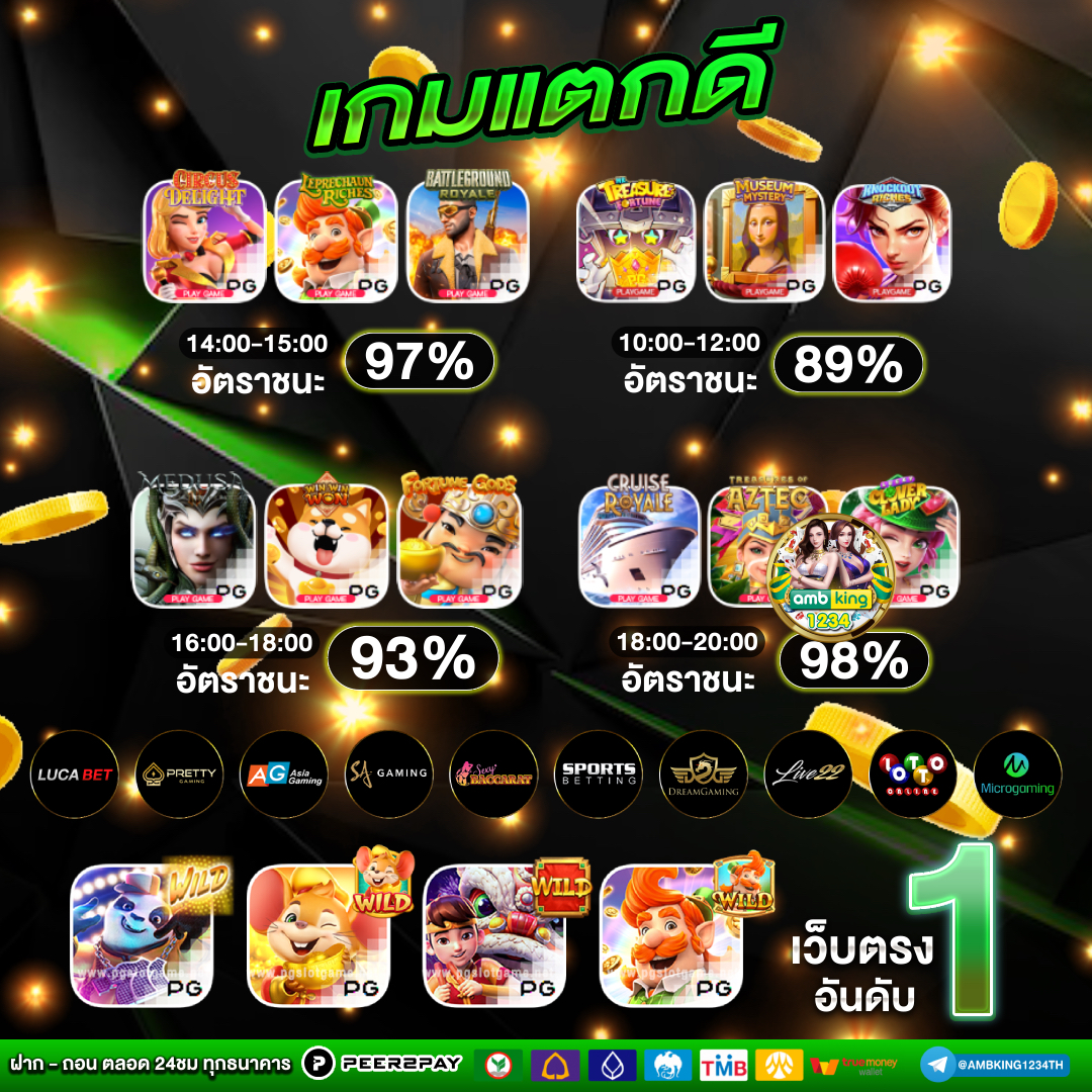 เว็บสล็อต168 - แบนเนอร์โปรโมชั่น
