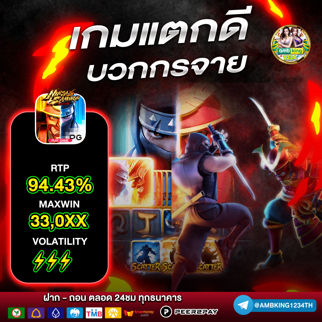 ไทเกอร์88 - แบนเนอร์โปรโมชั่น