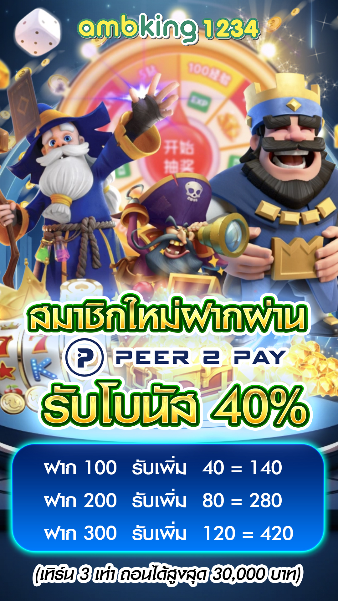 สล็อตออนไลน์ 999 - แบนเนอร์โปรโมชั่น
